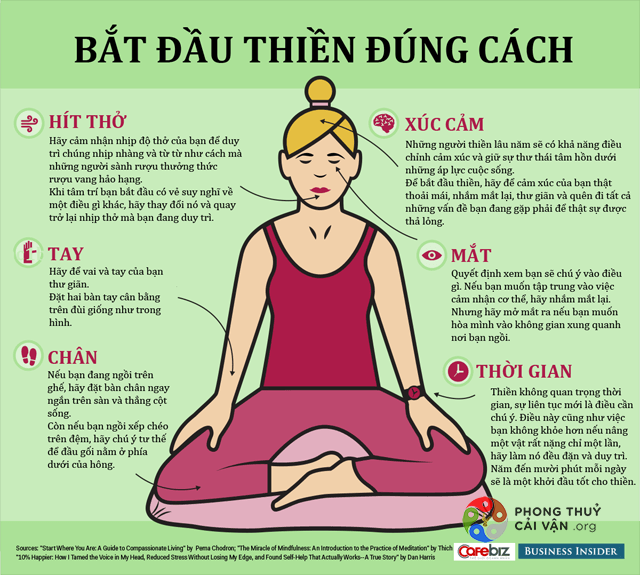 infographic-bat-dau-ngoi-thien-dung-cach