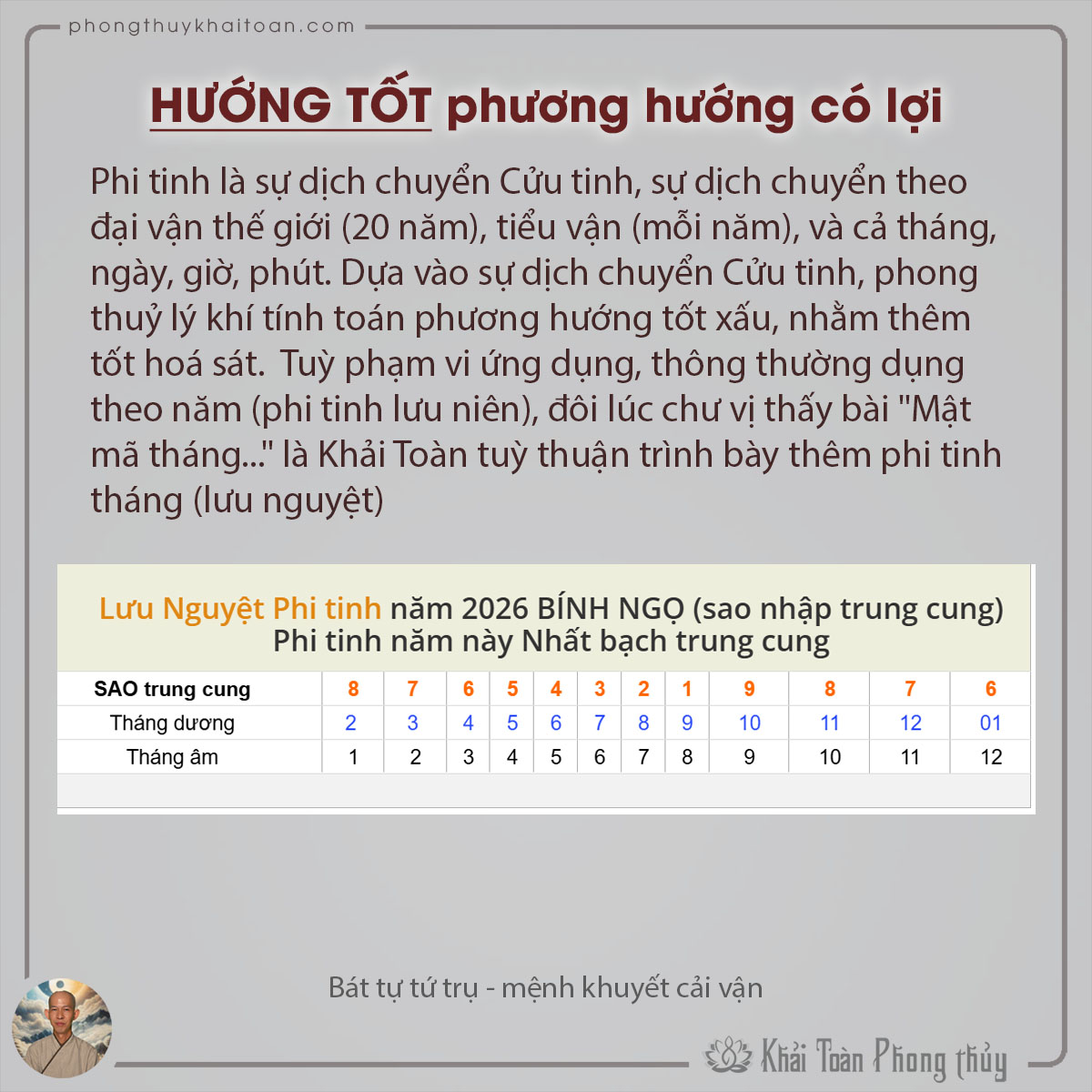 bát tự tứ trụ phi tinh lưu nguyệt