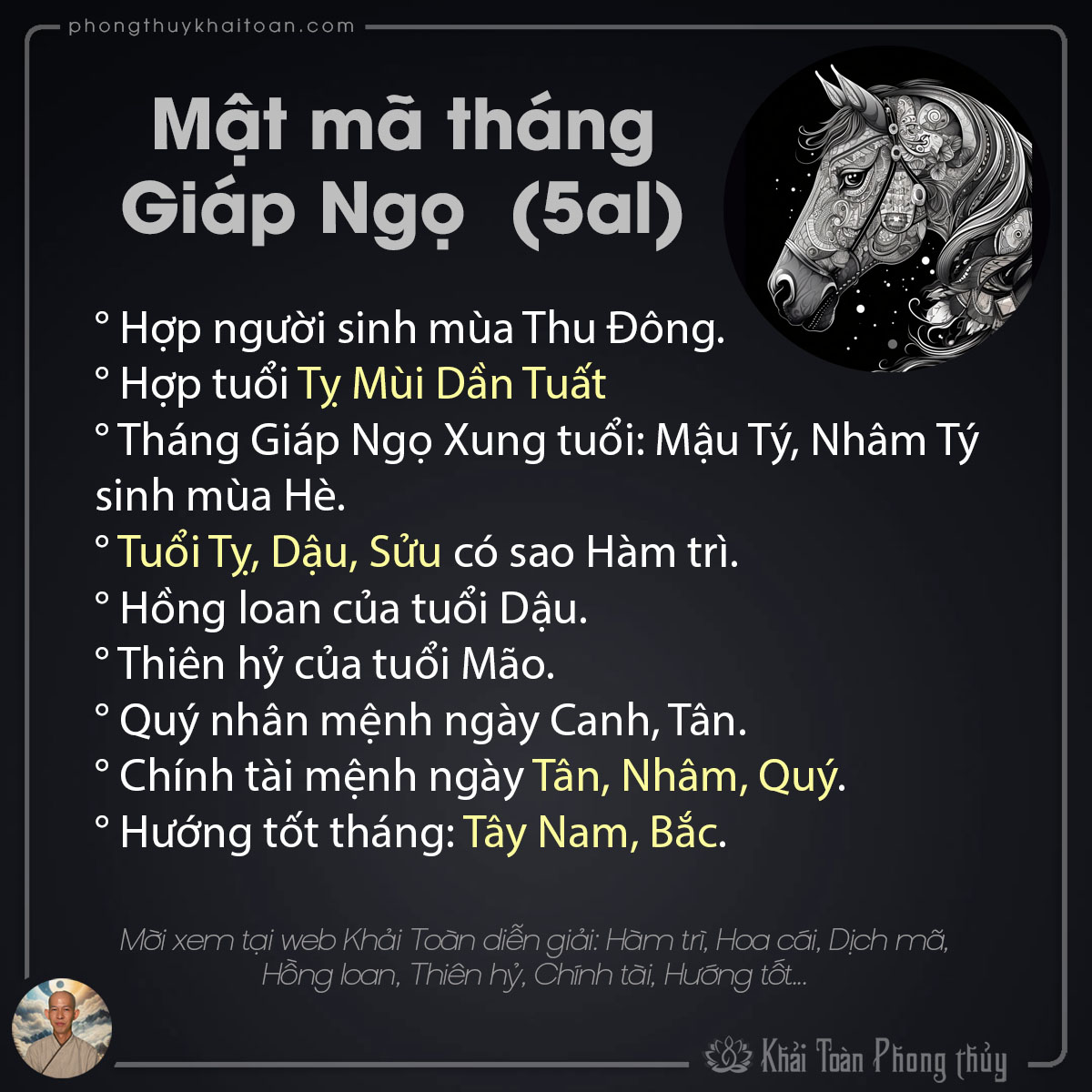 Popup Image