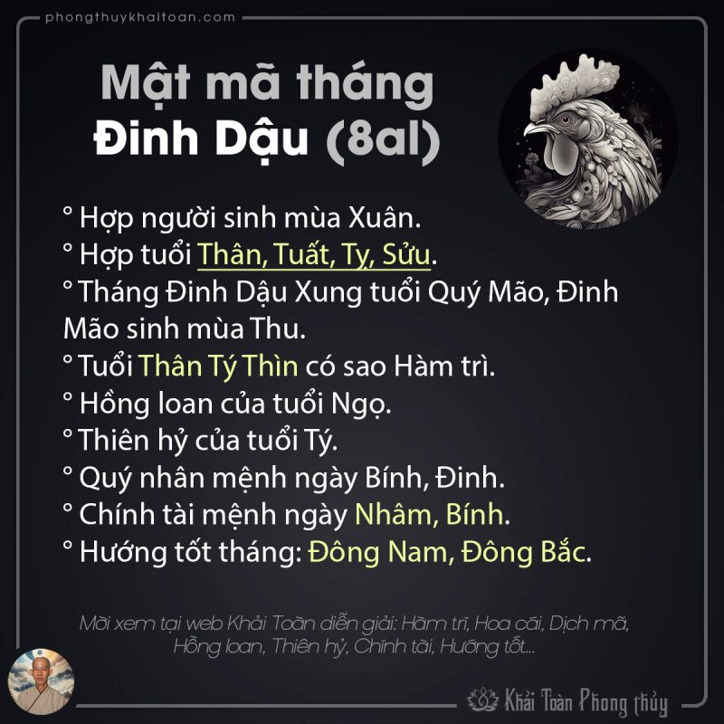 mật mã tháng Dậu tháng 8 âm lịch