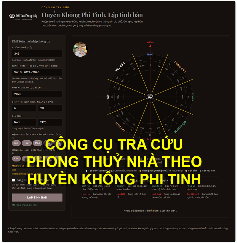 Popup Image