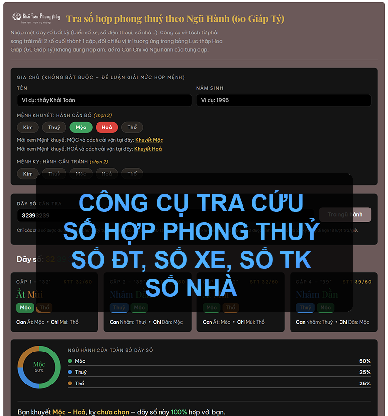 Popup Image